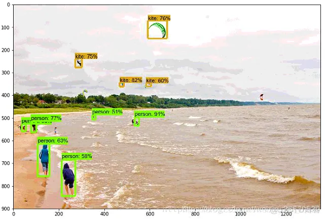 tensorflow object detection API 详细实践教程_配置文件_08